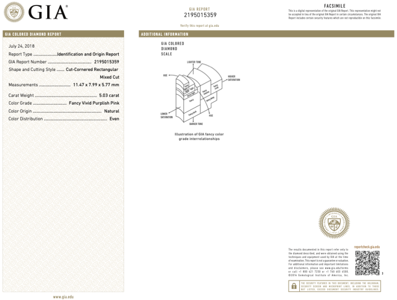Nicholas Lieou, Sotheby's Diamonds Platinum, Rose Gold, Fancy ...